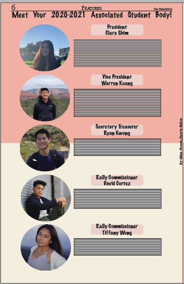 Meet the New ASB Students