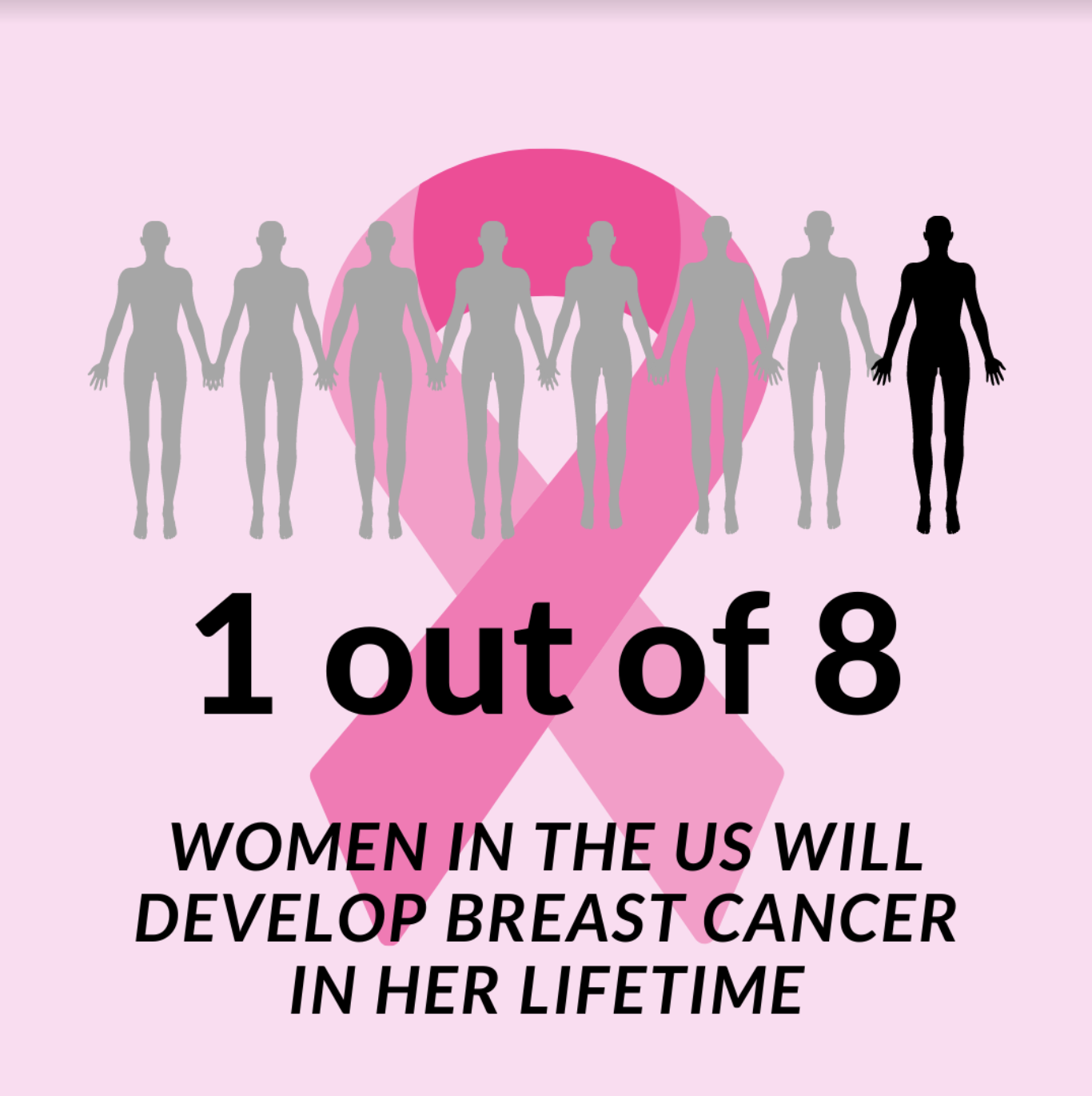 Breast Cancer Awareness Month