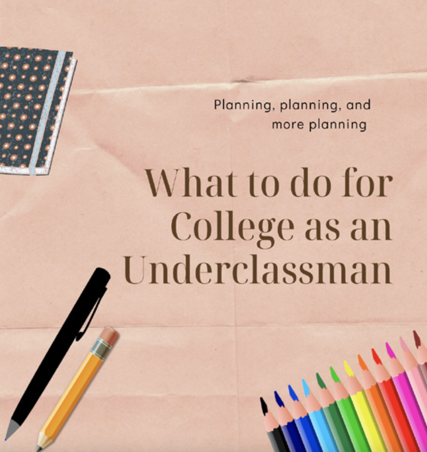 Timeline for College