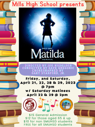 Presenting: Matilda (Cast Interviews)
