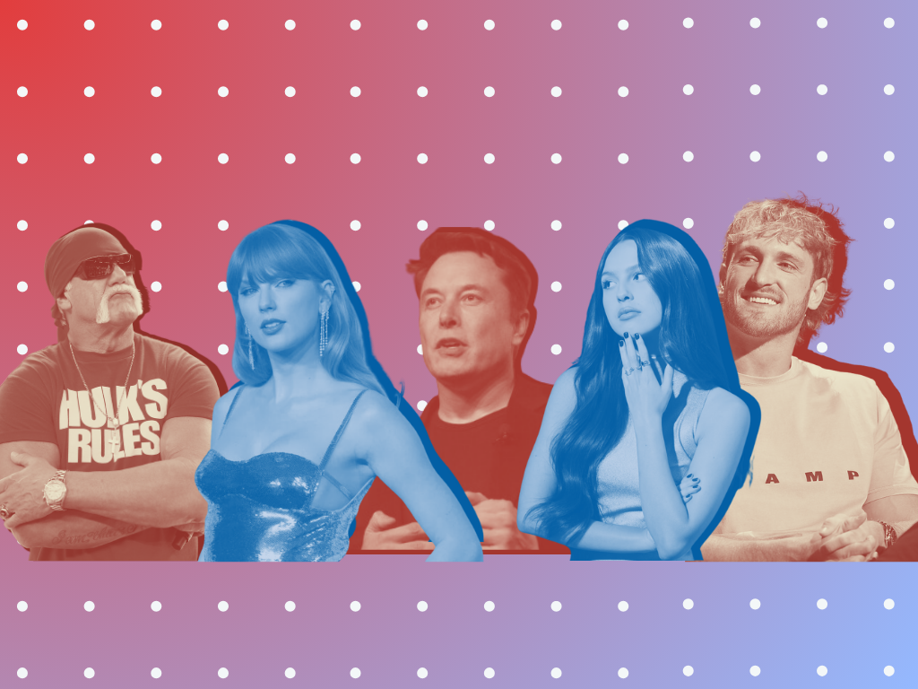 Stars and Stripes: How Celebrities Really Influence Elections